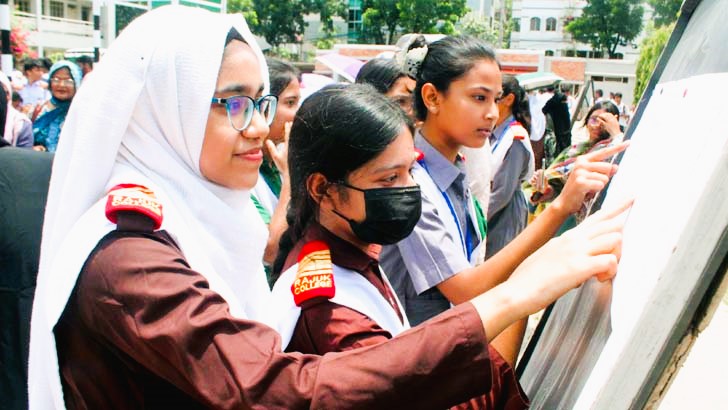 ২০২৪ এসএসসি ও সমমানের ফল প্রকাশঃ খারাপ রেজাল্ট বিশ্লেষণে গণিতের প্রভাব