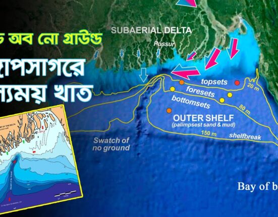 বঙ্গোপসাগরে সংরক্ষিত এলাকা “সোয়াচ অব নো–গ্রাউন্ড” বাড়ানো হচ্ছে ৬ গুন