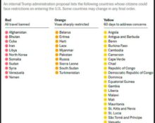 ৪৩ দেশের বিরুদ্ধে ভ্রমণ নিষেধাজ্ঞা দিচ্ছেন ট্রাম্প, তাতে আছে এশিয়ার ১০ দেশ